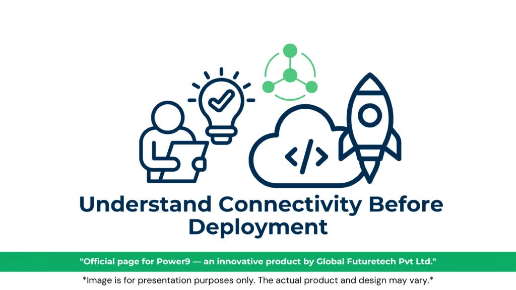 Graphic titled "Understand Connectivity Before Deployment" featuring line-art of a figure reading a document under a lightbulb, green network nodes, a cloud code symbol, and a rocket launch icon. 