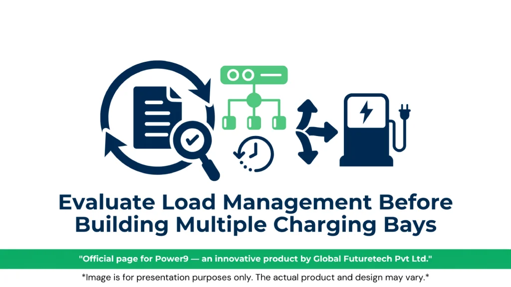 Graphic titled "Evaluate Load Management Before Building Multiple Charging Bays" featuring a document under audit, network distribution tree, multi-directional arrows, and an EV charger. 