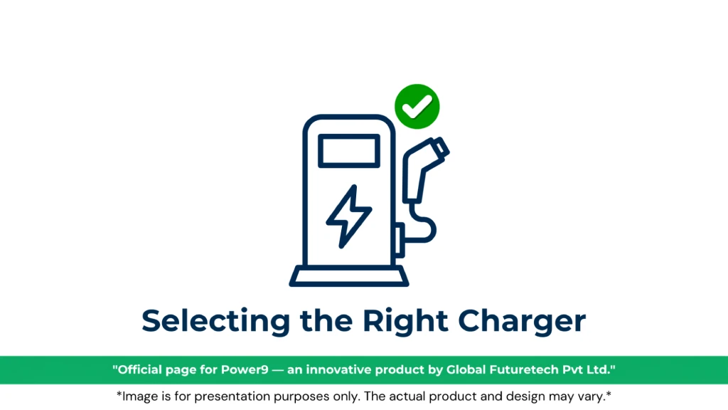 Graphic titled "Selecting the Right Charger" featuring a blue line-art EV charging station icon with a green checkmark badge. 