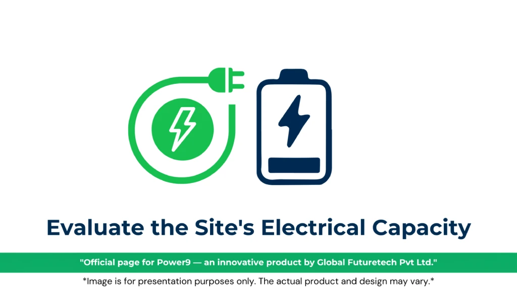 Graphic titled "Evaluate the Site's Electrical Capacity" featuring a green charging cable loop with a lightning bolt next to a dark blue battery. 