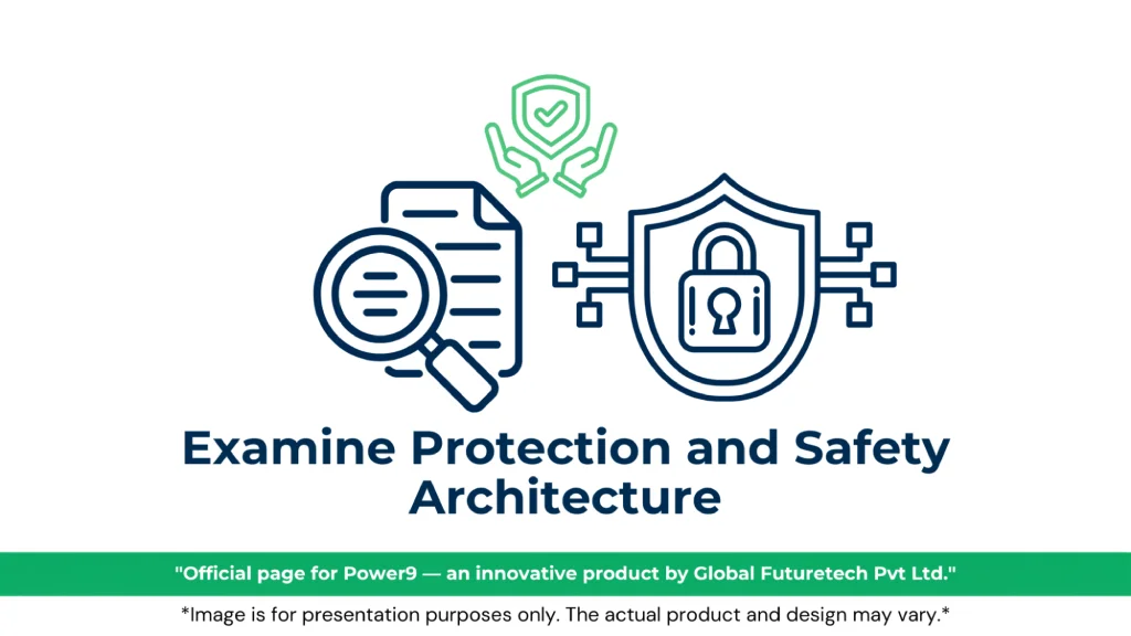 Graphic titled "Examine Protection and Safety Architecture" featuring document audit icons, a cybersecurity shield with a padlock, and green hands holding a checkmark badge. 