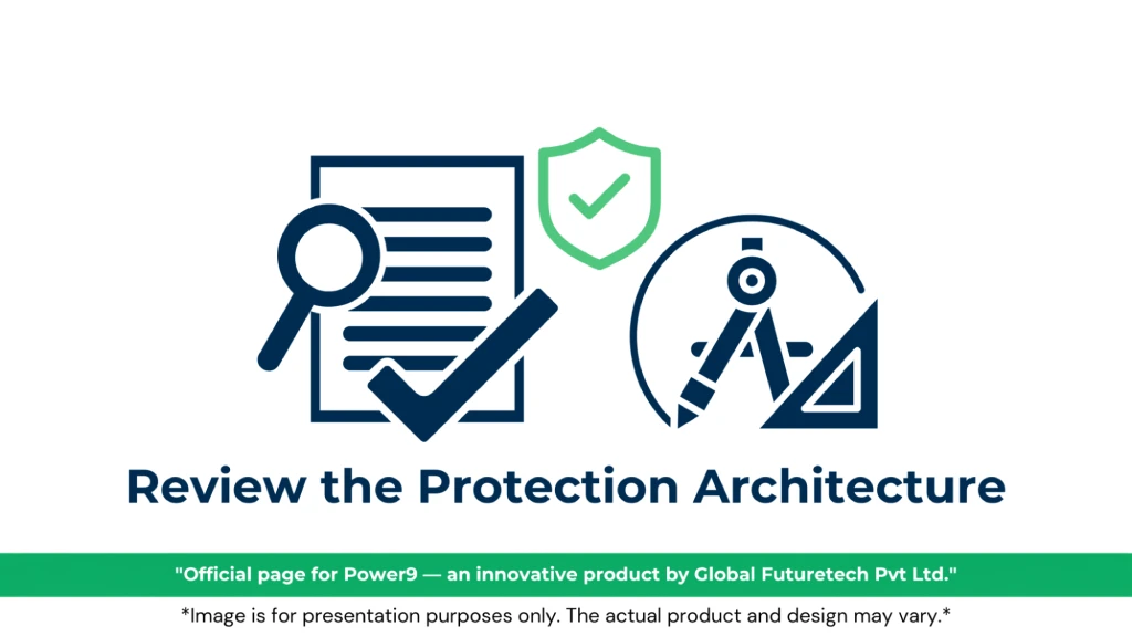 Graphic titled "Review the Protection Architecture" featuring a audited document with a checkmark, a green security shield, and drafting tools including a compass and set square. 