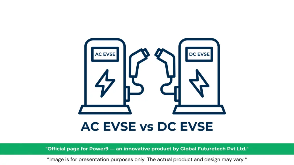 Graphic titled "AC EVSE vs DC EVSE" featuring dark blue line-art icons comparing an AC charging station and a DC fast charging station with their respective charging guns facing each other. 