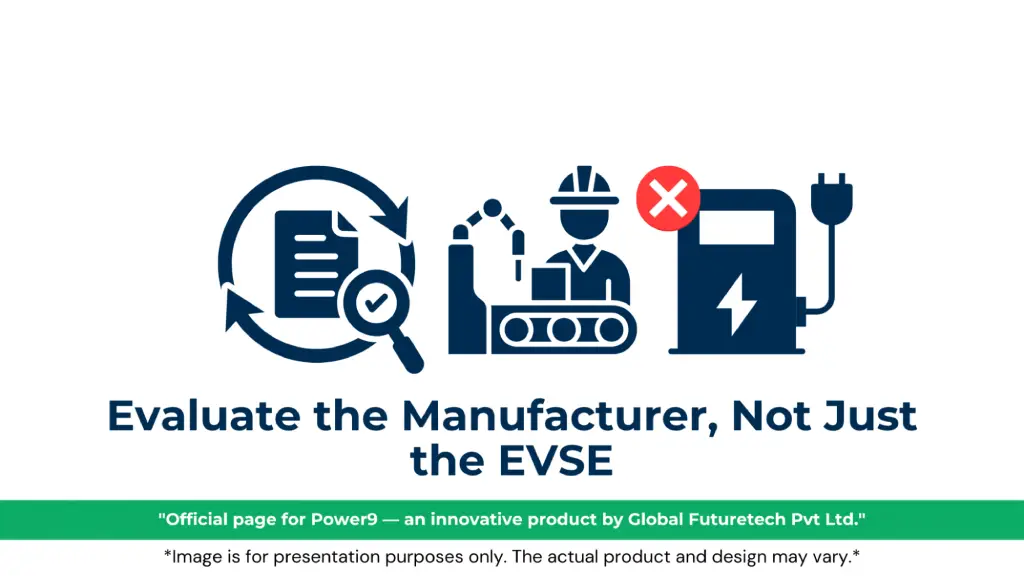 Graphic titled "Evaluate the Manufacturer, Not Just the EVSE" featuring dark blue icons of a compliance audit document, an assembly line technician, and an EV charger marked with a red 'X' badge. 