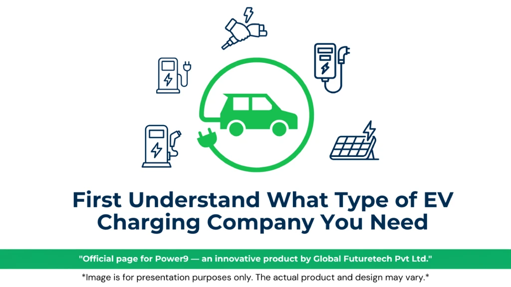 Graphic titled "First Understand What Type of EV Charging Company You Need" featuring a green car inside a circular plug frame surrounded by EV infrastructure icons.