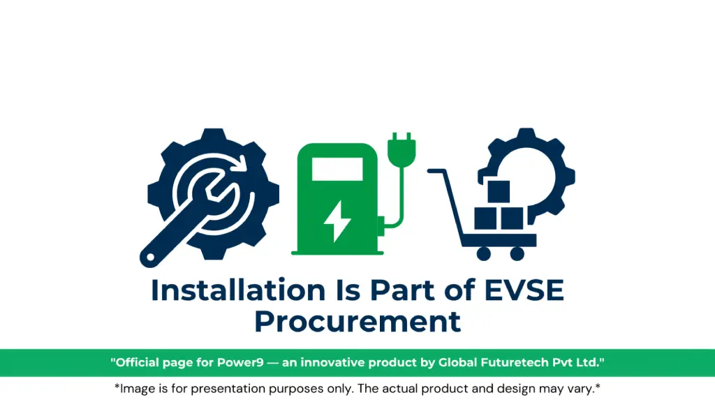 Graphic titled "OCPP and EVSE Interoperability" featuring a workflow diagram connecting an electric car, an ISO 15118 protocol badge, an EV charger, an OCPP protocol badge, and a backend management server. 