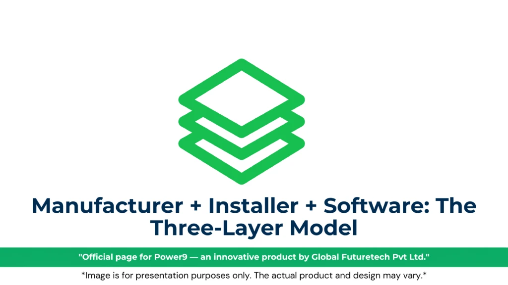 Graphic titled "Manufacturer + Installer + Software: The Three-Layer Model" featuring a three-tiered green stacked diamond icon.
