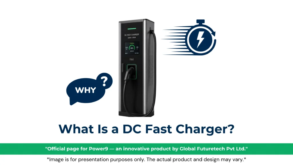 Graphic titled "What Is a DC Fast Charger?" featuring a commercial DC fast charging station flanked by a dark blue "WHY?" speech bubble and a speed-lightning timer icon. 