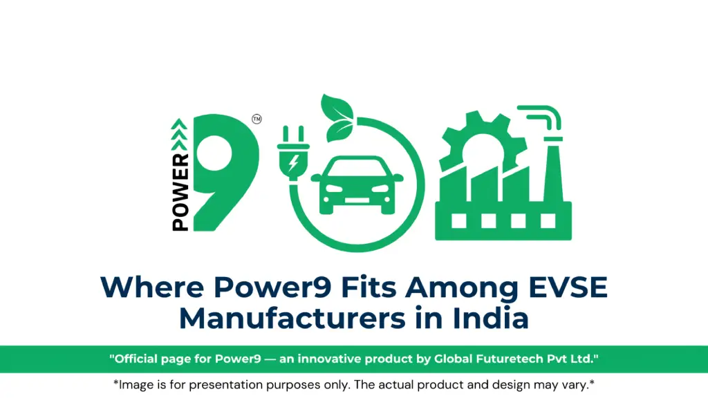 Graphic titled "Where Power9 Fits Among EVSE Manufacturers in India" featuring the green Power9 brand logo, an eco-friendly electric vehicle with a charging cable loop, and an industrial factory icon. 