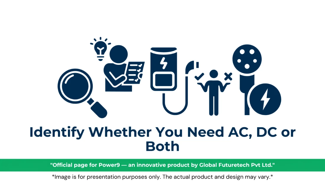 2. Identify Whether You Need AC, DC or Both