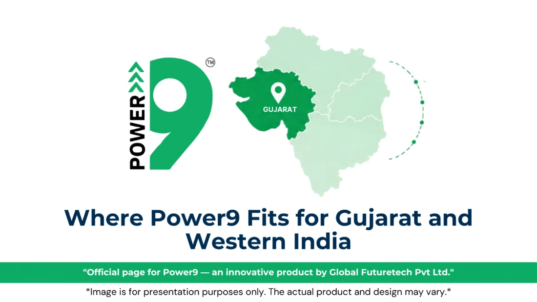 Vector graphic titled "Where Power9 Fits for Gujarat and Western India" featuring the green Power9 trademark logo alongside a regional map highlighting Gujarat and neighboring western states. 